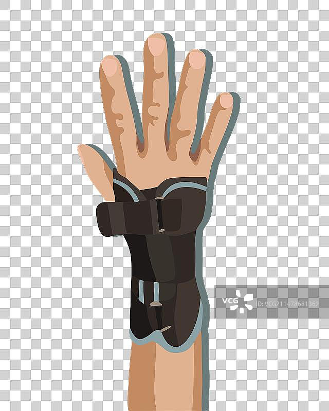 桡腕关节支具图片素材