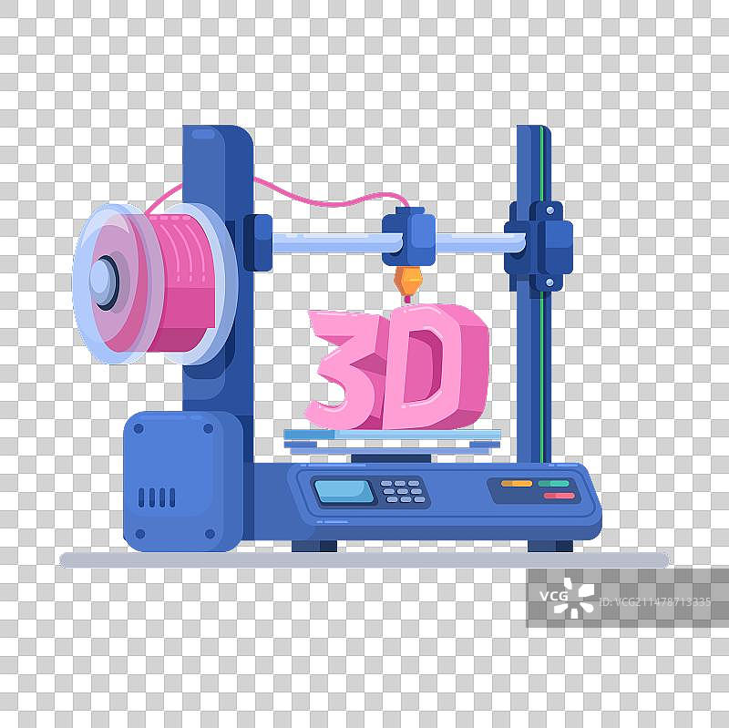 卡通3D打印机设备图片素材