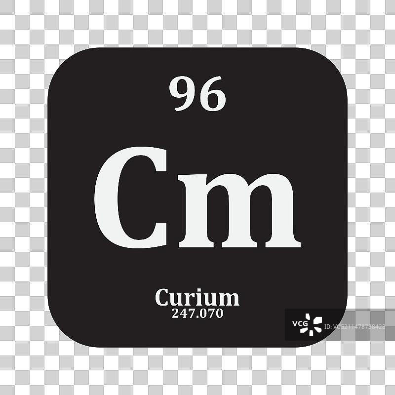 锔元素化学图标图片素材