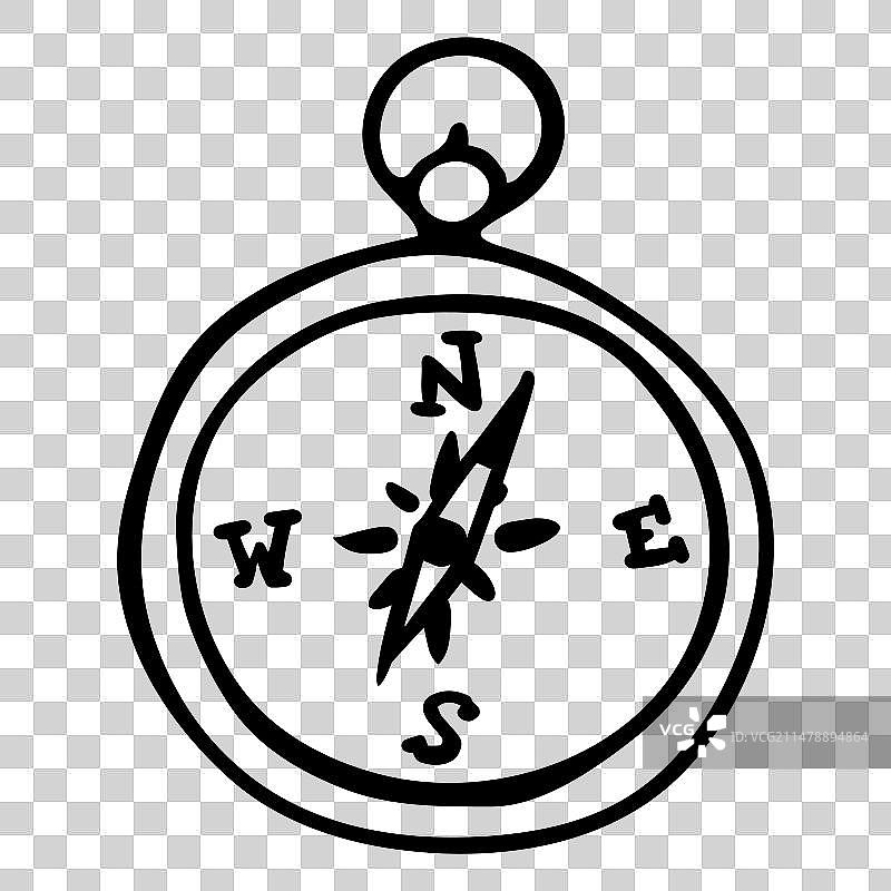 笔画罗盘仪器图片素材
