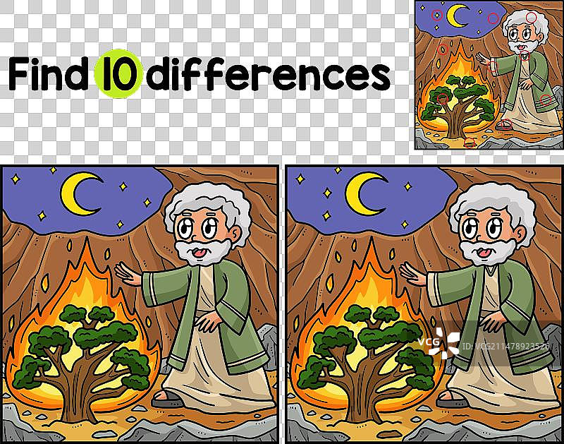 基督教摩西燃烧荆棘找不同图片素材