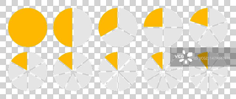 黄色调1-10等分圆形图片素材