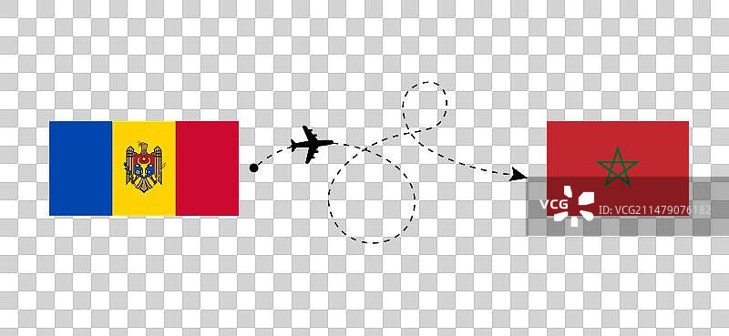 从摩尔多瓦到摩洛哥的航空旅行图片素材