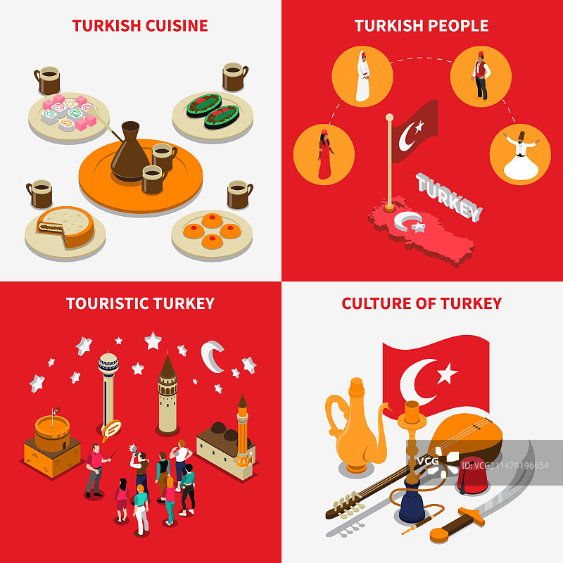 4个土耳其旅游2.5D方形图标图片素材