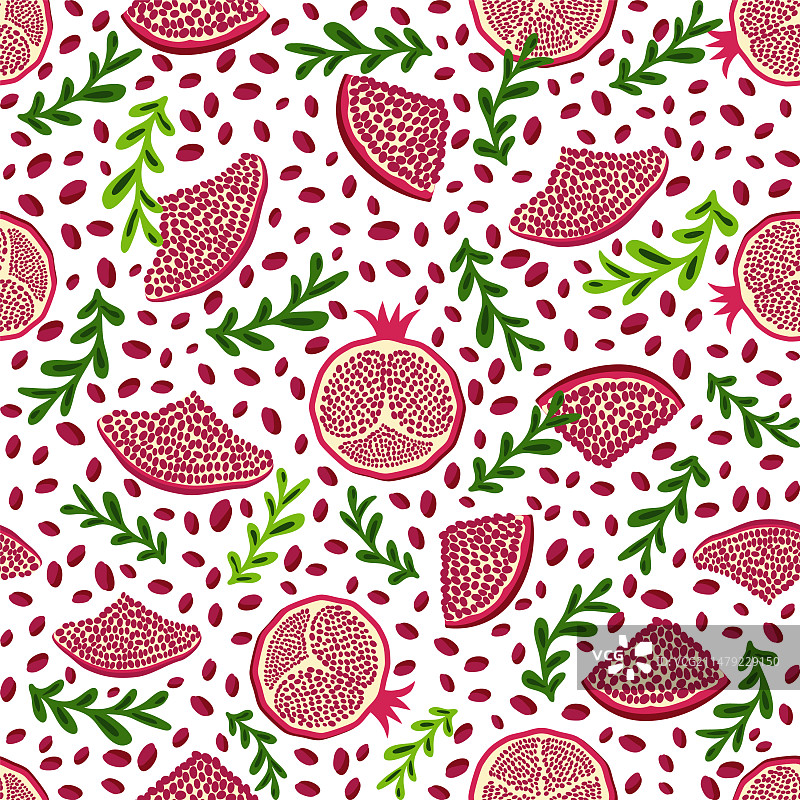 石榴图案新年快乐图片素材