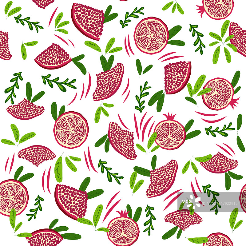 石榴图案新年快乐图片素材