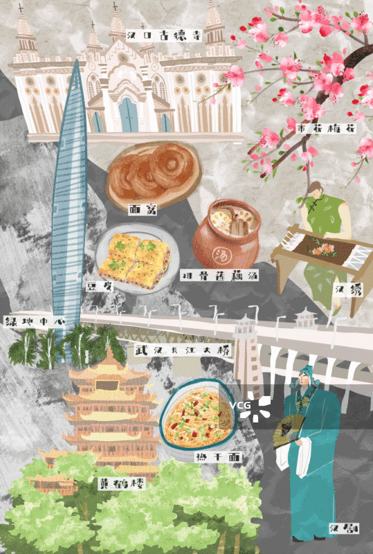 武汉城市建筑人文美食插画GIF动图图片素材