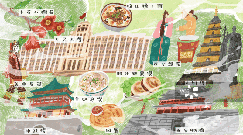 西安城市建筑人文美食插画GIF动图图片素材
