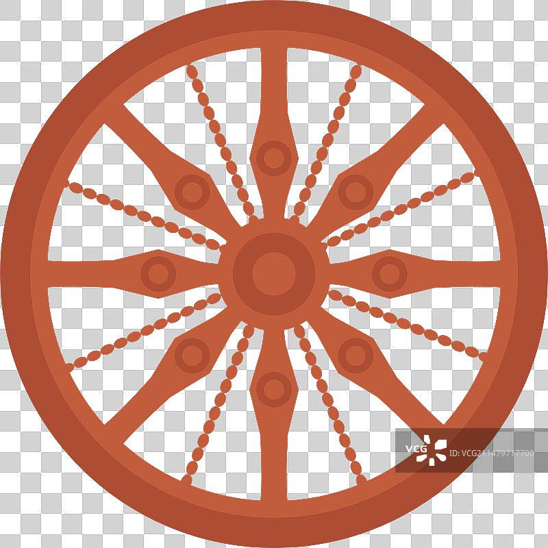 白色背景上的红色复古篷车轮图片素材