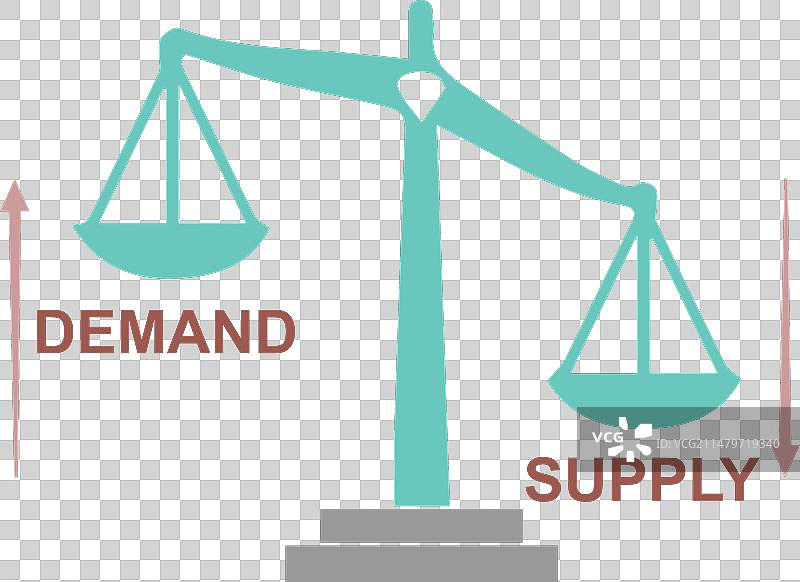 供需关系与重量秤图片素材