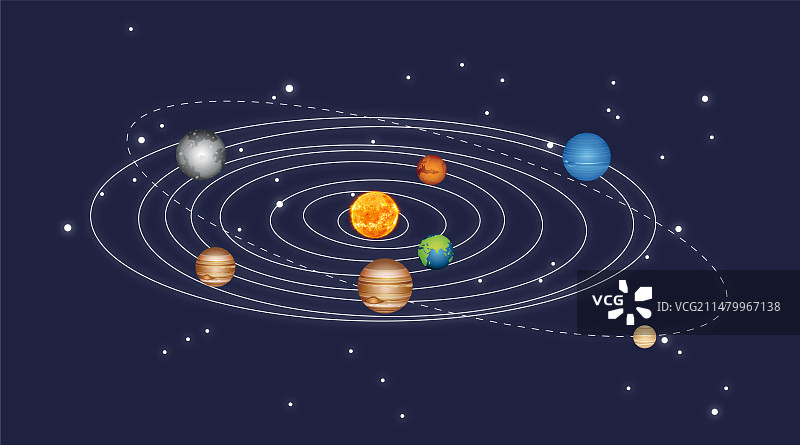 太阳系图片素材