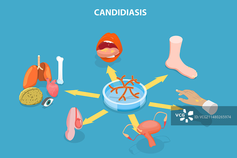 三维等距平面图片素材