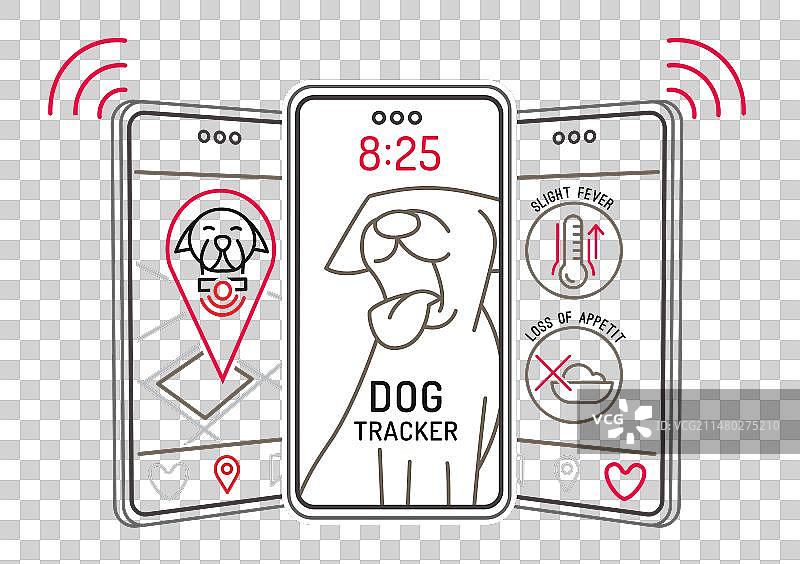 智能宠物项圈风景海报犬类科技图片素材