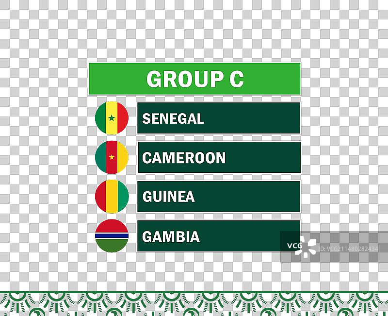 非洲国家旗帜 2023 C组球队图片素材