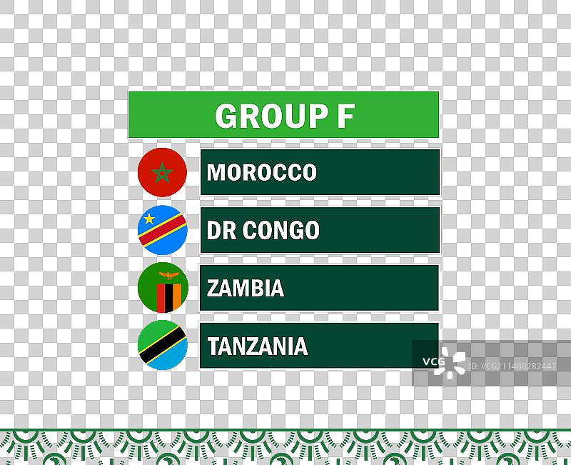 非洲国家旗帜 2023年F组队伍图片素材