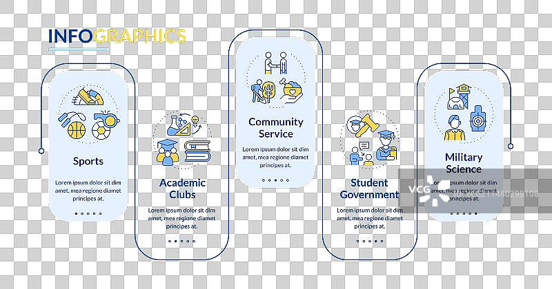 线性课外活动布局图片素材