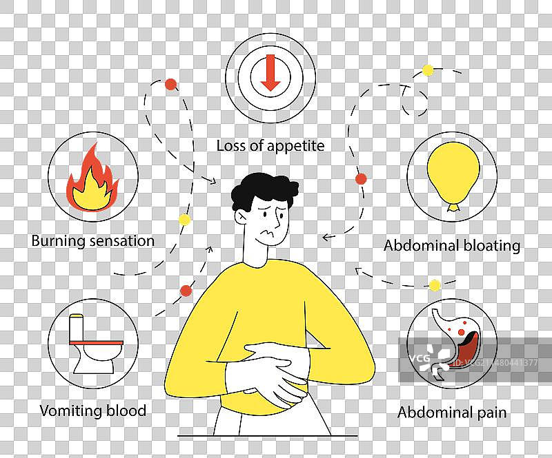 胃炎症状线性概念图片素材