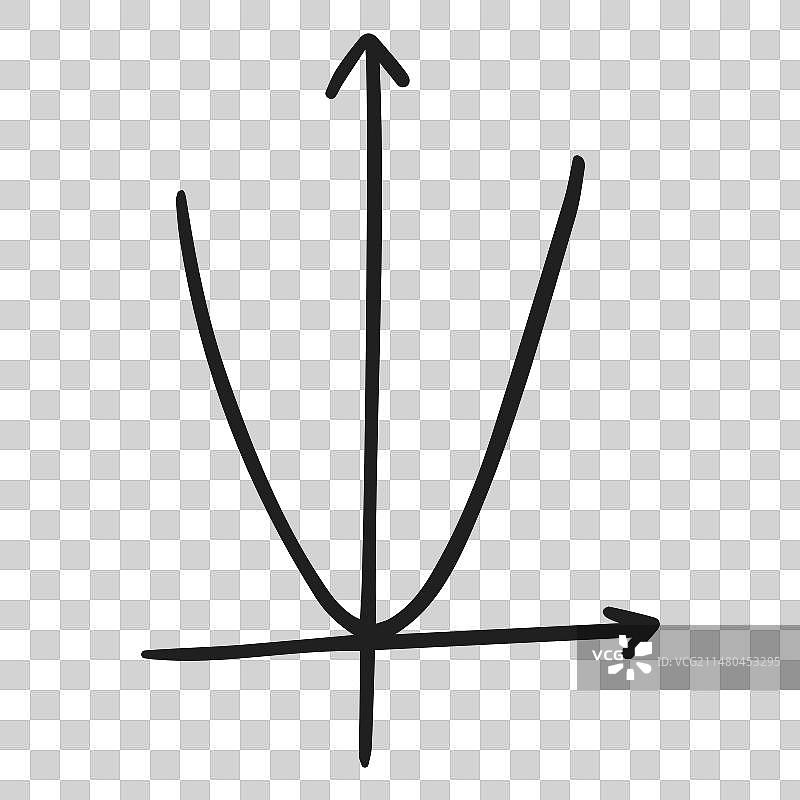 二次函数涂鸦图图片素材