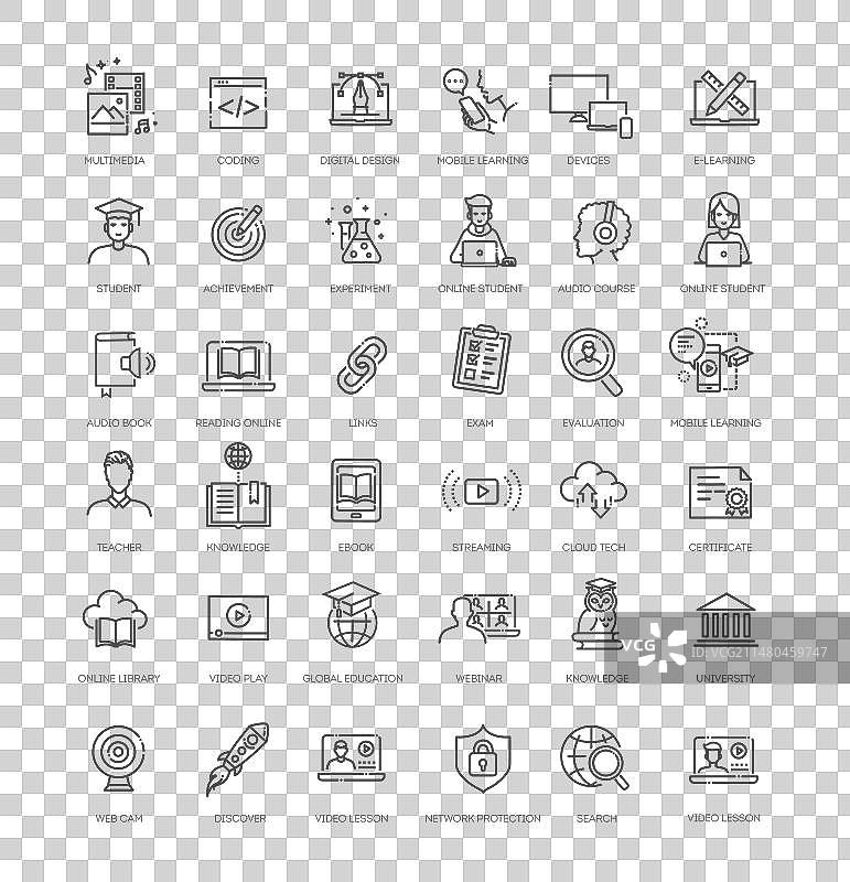在线学习相关线性图标合集图片素材