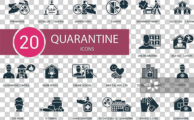 隔离预防创意图标合集图片素材