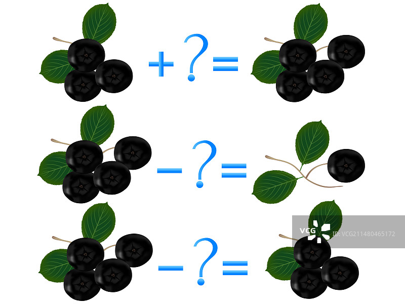 加减运算关系图片素材