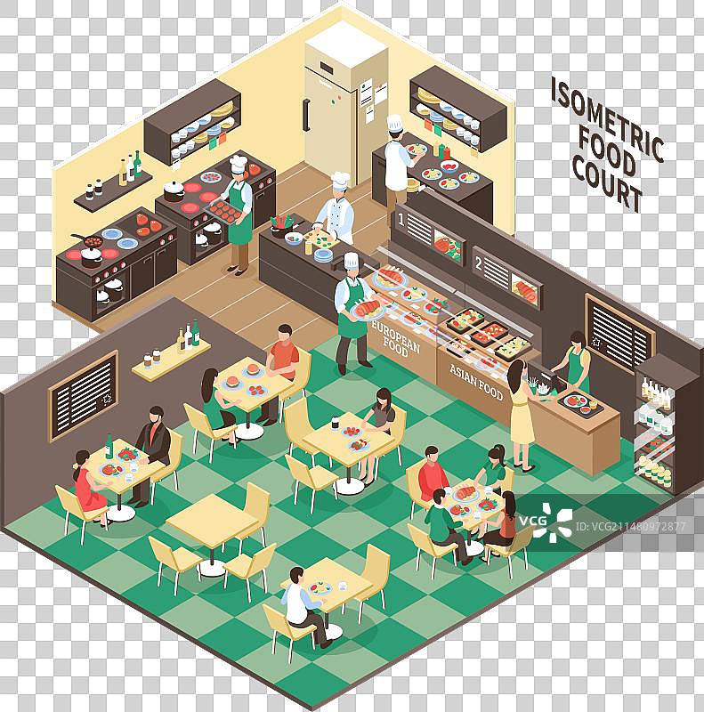 2.5D快餐店内部图片素材