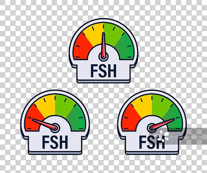 毛囊刺激素FSH水平测量仪图片素材
