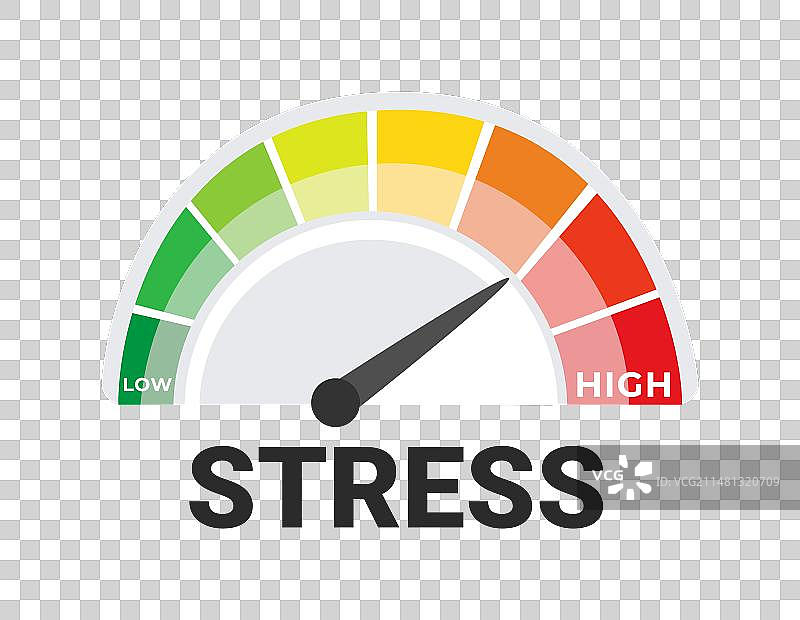 带A的压力水平指示器图片素材