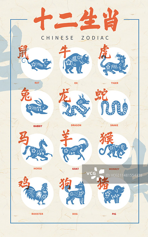 十二生肖剪纸合集海报儿童识字圆形图案书法艺术字图片素材