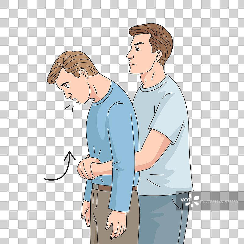 腹部冲击急救程序图片素材