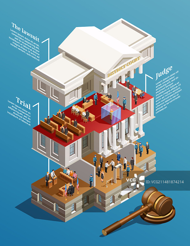 审判大厅2.5D信息图图片素材