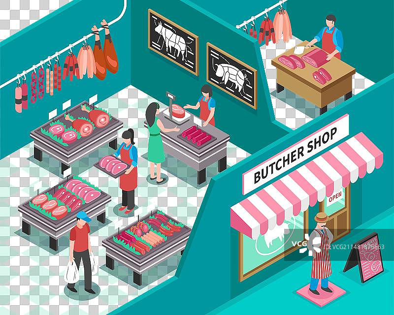 2.5D肉店等距插画图片素材