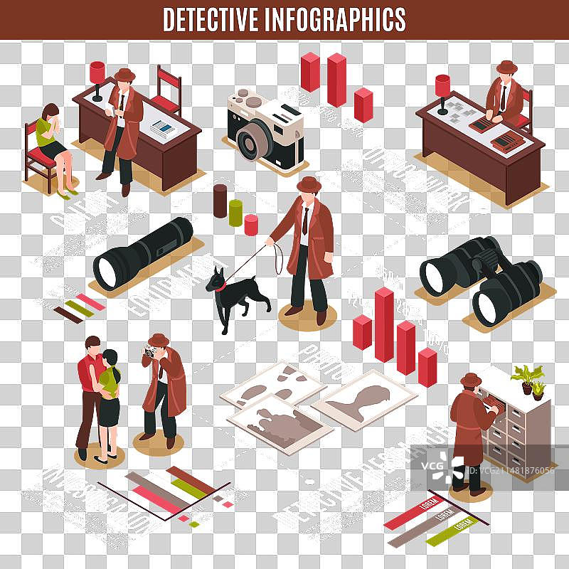 刑事调查员信息图概念图片素材
