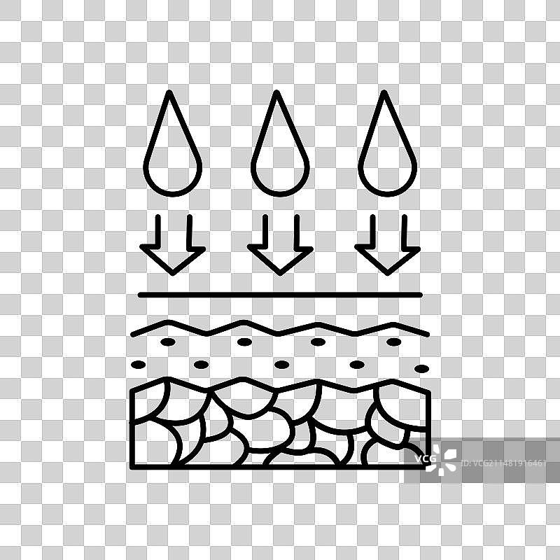 皮肤补水线性轮廓图标（白色背景）图片素材