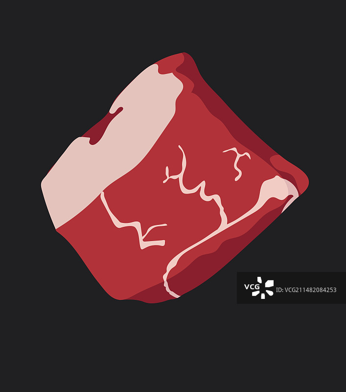 一块新鲜羊肉块图片素材