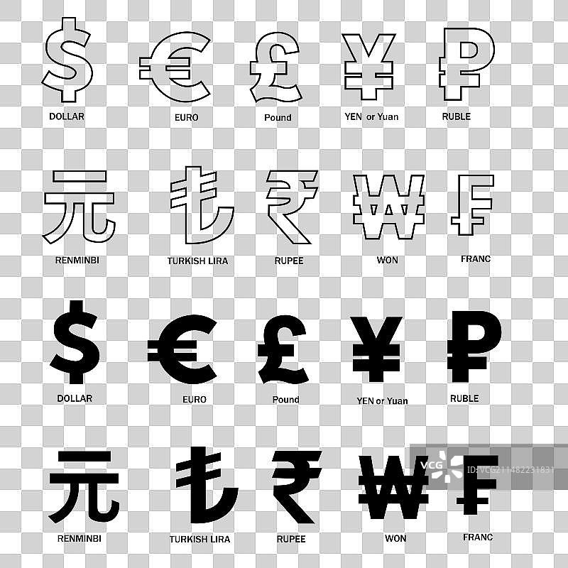 美元欧元英镑卢布卢比日元或人民币法郎图片素材