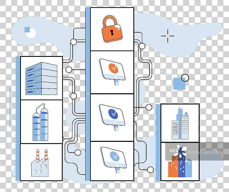 工业网络安全有效策略图片素材