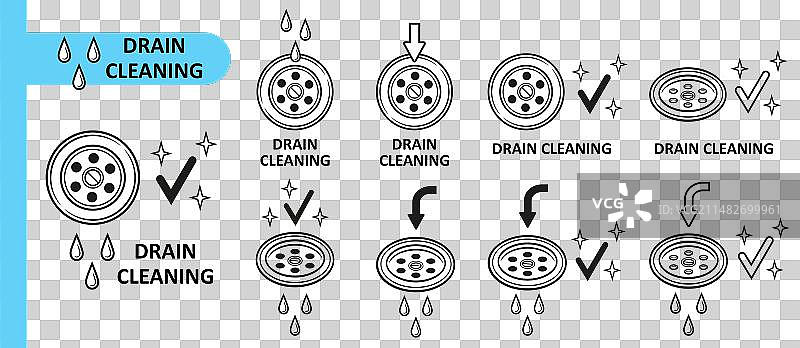 清洁下水道孔的管道清洁剂图标图片素材