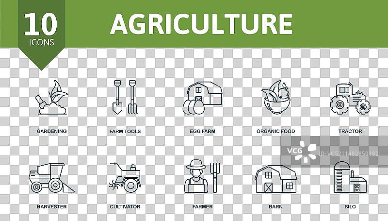 可编辑的农业图标集图片素材
