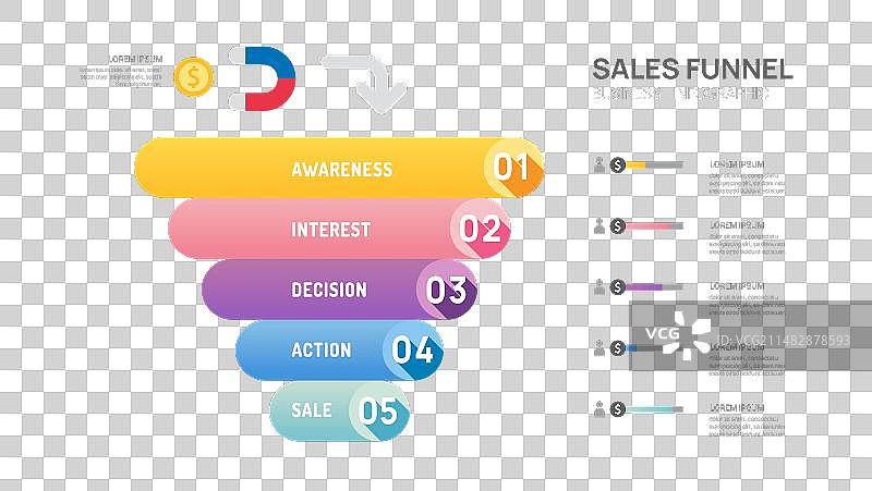 信息图销售漏斗图表模板图片素材