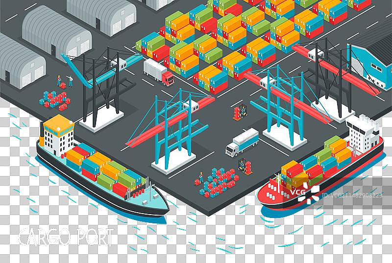 货运港口图片素材