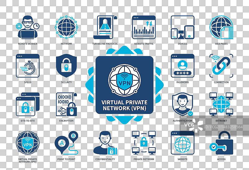 虚拟专用网络实体图标集图片素材