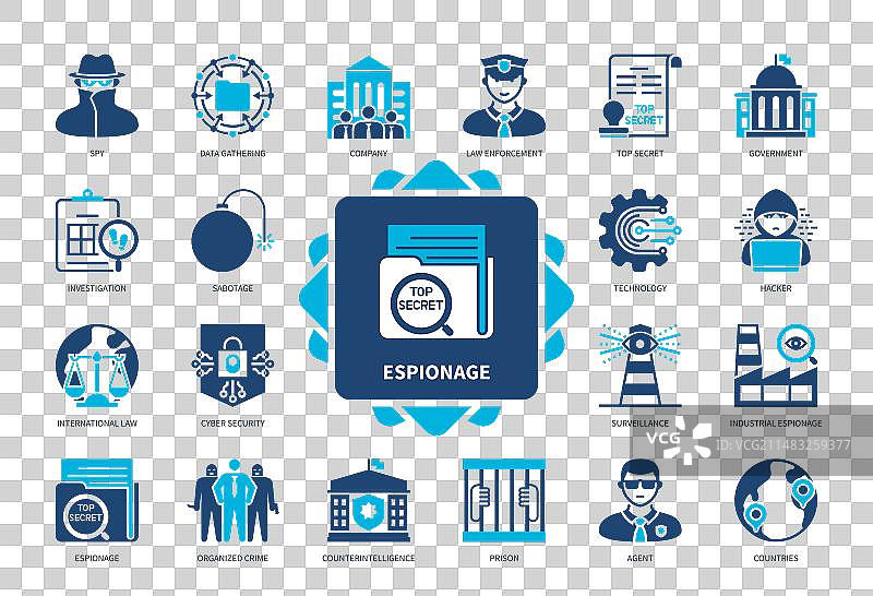 间谍实体图标集图片素材