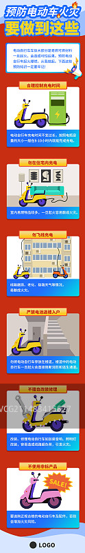 插画竖版海报公益倡议预防电动车火灾宣传长图图片素材