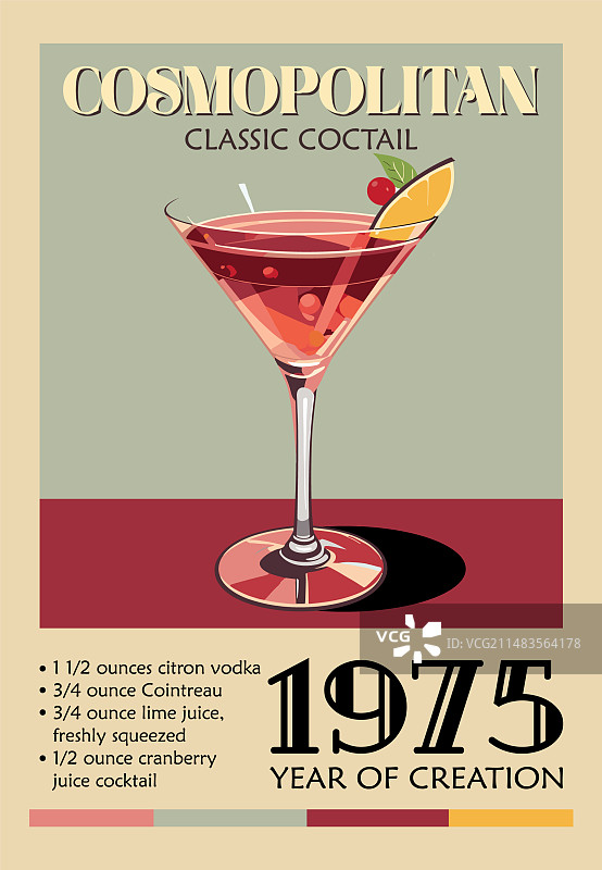 大都会鸡尾酒复古海报墙艺术图片素材