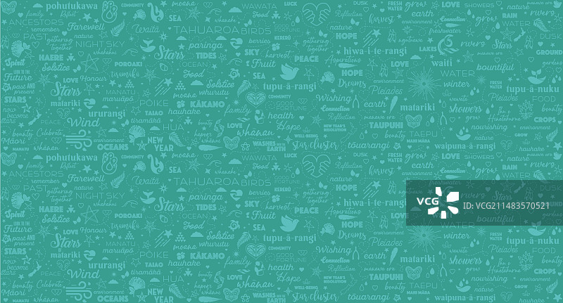 新西兰Matariki壁纸图案图片素材