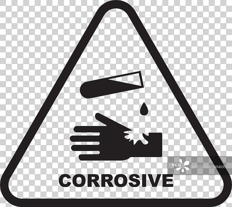 化学危险图标图片素材