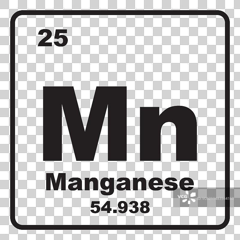 锰图标图片素材