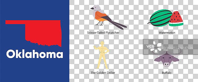 俄克拉荷马州地图剪刀形状符号图片素材