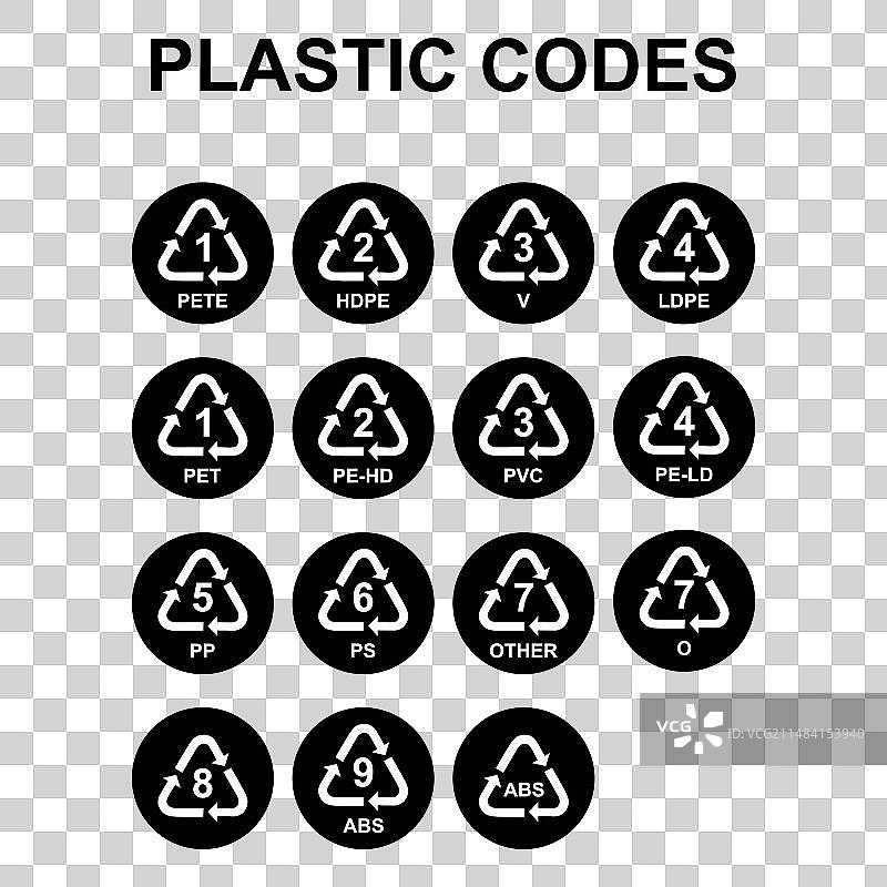 塑料生态回收标志合集图片素材